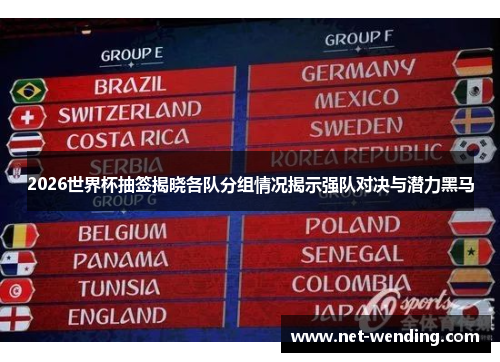 2026世界杯抽签揭晓各队分组情况揭示强队对决与潜力黑马 2026世界杯抽签揭晓各队分组情况揭示强队对决与潜力黑马