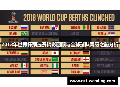 2018年世界杯预选赛精彩回顾与全球球队晋级之路分析 2018年世界杯预选赛精彩回顾与全球球队晋级之路分析
