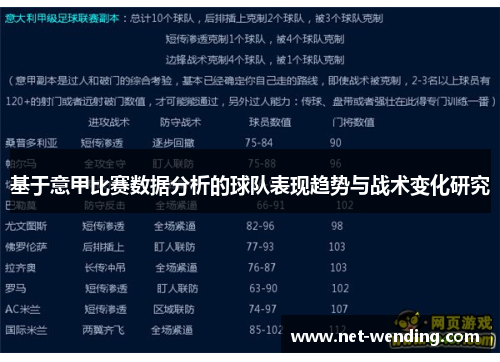 基于意甲比赛数据分析的球队表现趋势与战术变化研究 基于意甲比赛数据分析的球队表现趋势与战术变化研究