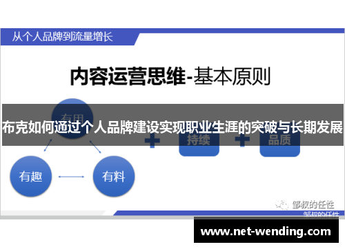 布克如何通过个人品牌建设实现职业生涯的突破与长期发展 布克如何通过个人品牌建设实现职业生涯的突破与长期发展