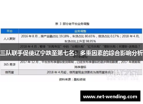 三队联手促使辽宁跌至第七名：多重因素的综合影响分析