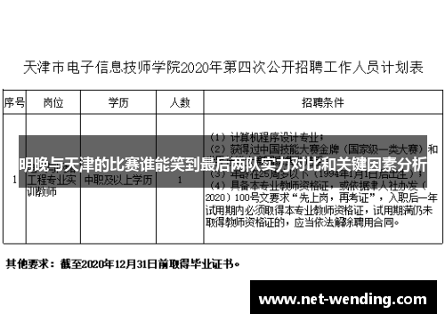 明晚与天津的比赛谁能笑到最后两队实力对比和关键因素分析 明晚与天津的比赛谁能笑到最后两队实力对比和关键因素分析
