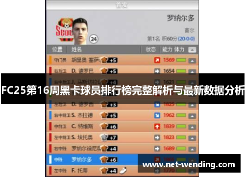 FC25第16周黑卡球员排行榜完整解析与最新数据分析 FC25第16周黑卡球员排行榜完整解析与最新数据分析