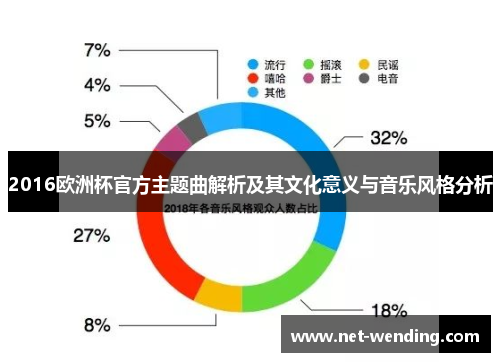 2016欧洲杯官方主题曲解析及其文化意义与音乐风格分析 2016欧洲杯官方主题曲解析及其文化意义与音乐风格分析