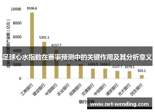 足球心水指数在赛事预测中的关键作用及其分析意义 足球心水指数在赛事预测中的关键作用及其分析意义