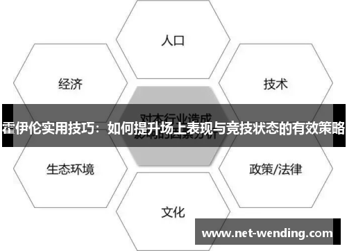 霍伊伦实用技巧：如何提升场上表现与竞技状态的有效策略