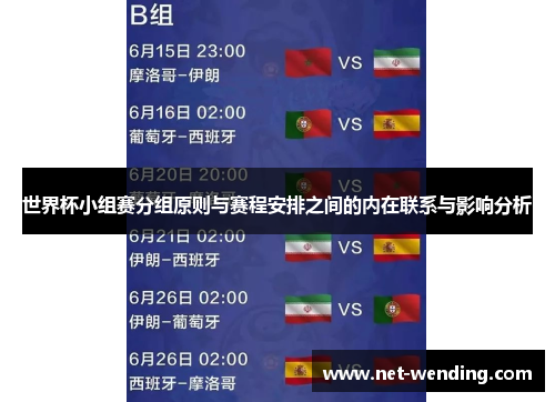 世界杯小组赛分组原则与赛程安排之间的内在联系与影响分析 世界杯小组赛分组原则与赛程安排之间的内在联系与影响分析