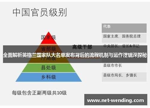 全面解析英格兰国家队大名单发布背后的流程机制与运作逻辑深探秘