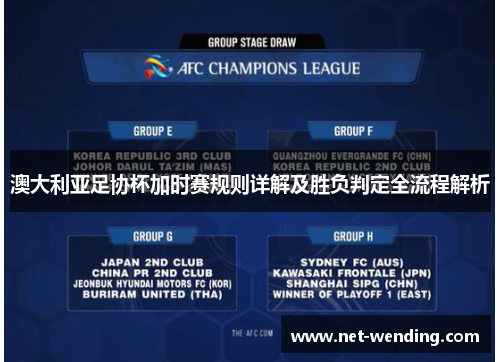 澳大利亚足协杯加时赛规则详解及胜负判定全流程解析